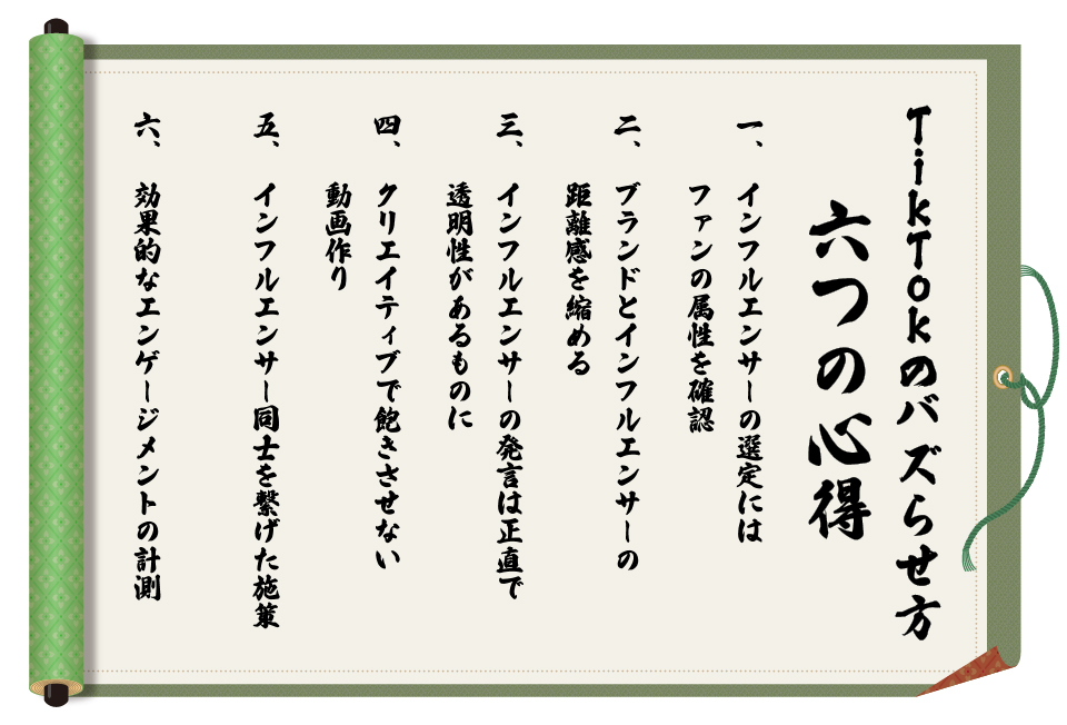 TikTokのバズらせ方　六つの心得 一: インフルエンサーの選定にはファンの属性を確認 二: ブランドとインフルエンサーの距離感を縮める 三: インフルエンサーの発言は正直で透明性があるものに 四: クリエイティブで飽きさせない動画作り 五: インフルエンサー同士を繋げた施策 六: 効果的なエンゲージメントの計測